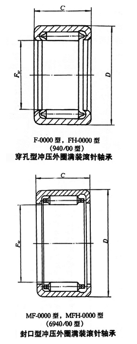 沖壓外圈滿裝滾針軸承