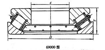 對稱球面滾子型推力調心滾子軸承 對稱球面滾子型推力調心滾子軸承