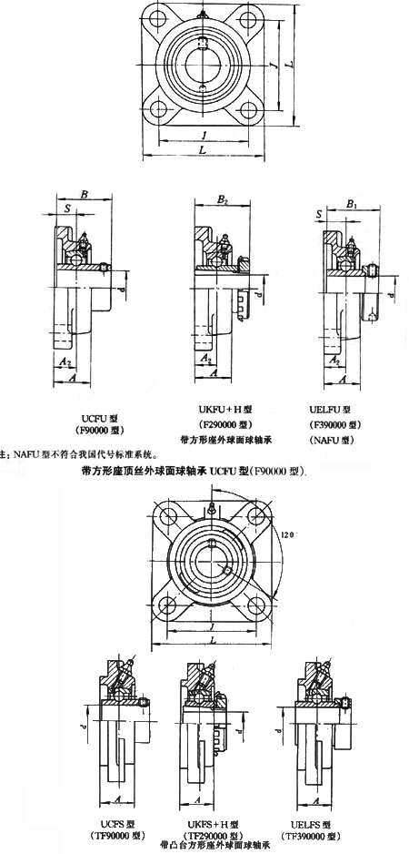帶沖壓座外球面球軸承 帶沖壓座外球面球軸承