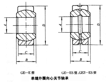 單縫外圈向心關節軸承