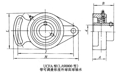 帶可調(diào)菱形座外球面球軸承 帶可調(diào)菱形座外球面球軸承