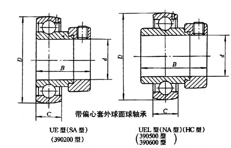 帶偏心套外球面球軸承 帶偏心套外球面球軸承