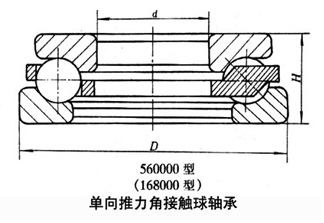 單向推力角接觸球軸承 單向推力角接觸球軸承