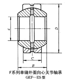 F系列單縫外圈向心關(guān)節(jié)軸承 F系列單縫外圈向心關(guān)節(jié)軸承