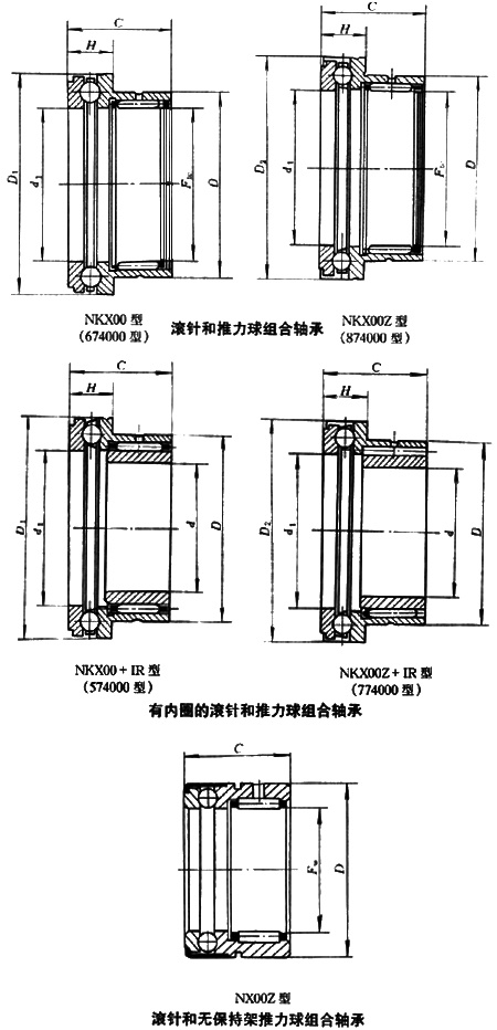 滾針和推力球組合軸承 滾針和推力球組合軸承