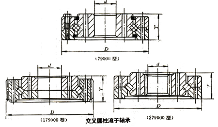 交叉圓柱滾子軸承 交叉圓柱滾子軸承