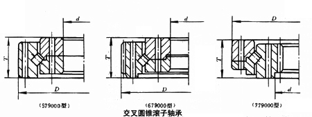 交叉圓錐滾子軸承 交叉圓錐滾子軸承