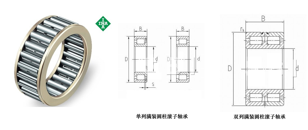 滿裝圓柱滾子軸承