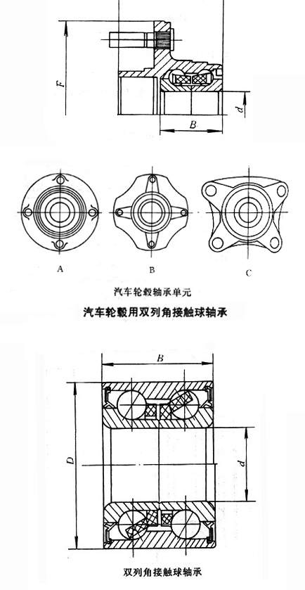 汽車(chē)輪轂用雙列角接觸球軸承 汽車(chē)輪轂用雙列角接觸球軸承