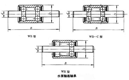 水泵軸連軸承 水泵軸連軸承