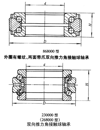 雙向推力角接觸球軸承 雙向推力角接觸球軸承