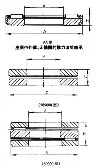推力滾針軸承 推力滾針軸承