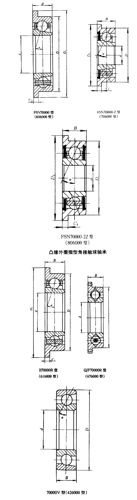 凸緣外圈角接觸球軸承 凸緣外圈角接觸球軸承
