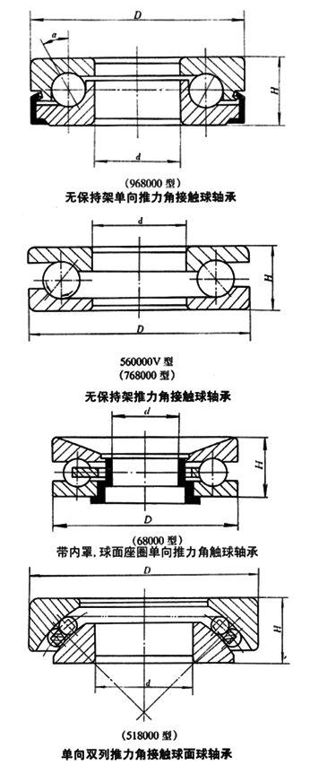 無保持架的單列角接觸球軸承(70000V型(426000型)) 無保持架的單列角接觸球軸承(70000V型(426000型))