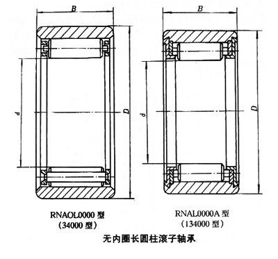 無內圈長圓柱滾子軸承 無內圈長圓柱滾子軸承