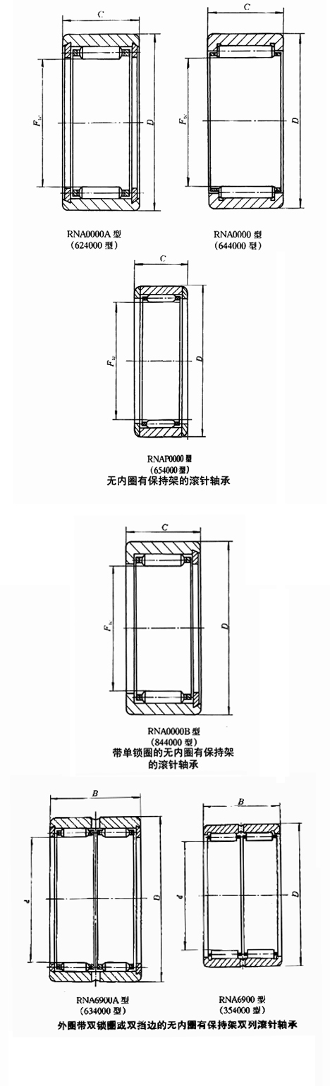 無內圈有保持架的滾針軸承