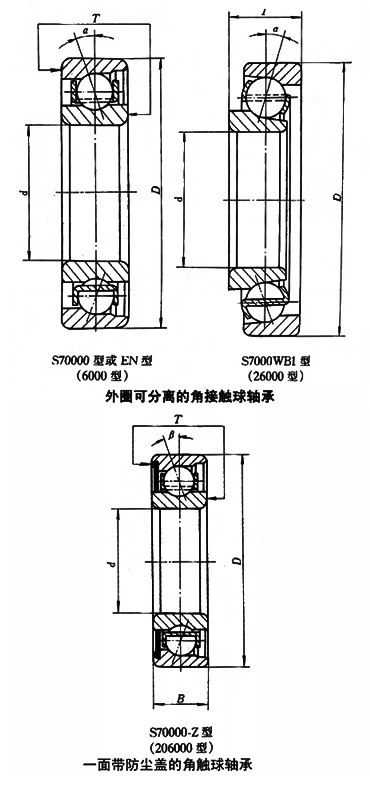 外圈可分離的角接觸球軸承