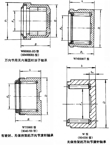 萬向節滾針(滾子)軸承 萬向節滾針(滾子)軸承