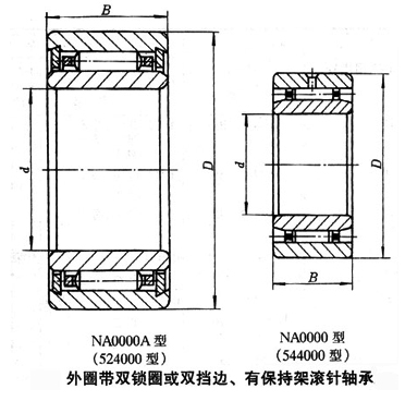 有保持架的滾針軸承