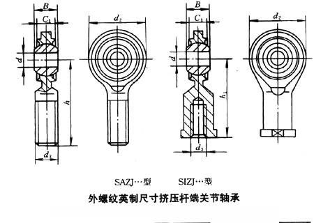 英制擠壓型桿端關節軸承 英制擠壓型桿端關節軸承
