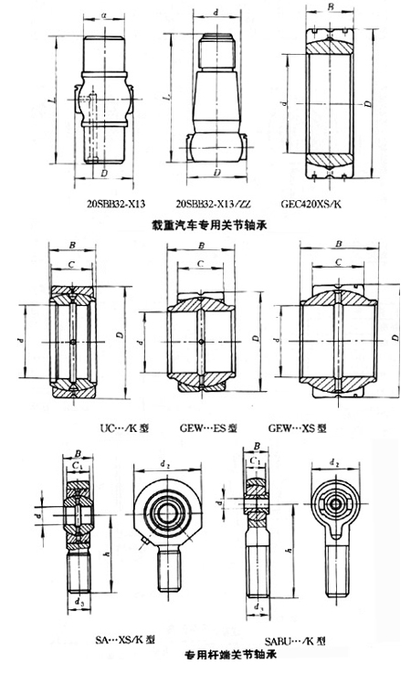 專用關節軸承 專用關節軸承