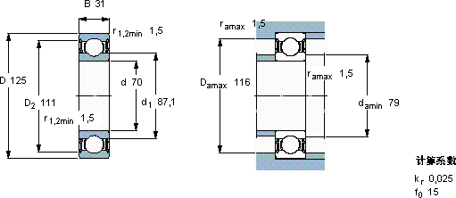 SKF62214-2RS1軸承圖紙