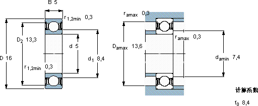 SKF625-2RZTN9/HC5C3WTF1軸承圖紙