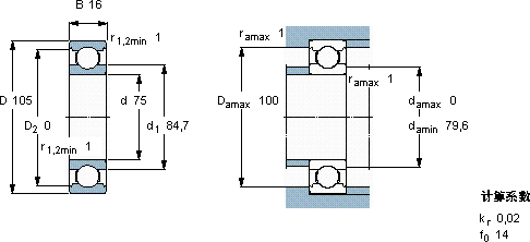 SKF61915/W64軸承圖紙
