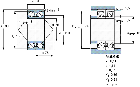 SKF2 x 7415 BGAM軸承圖紙