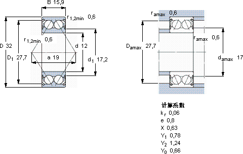 SKF3201 A-2ZTN9/MT33軸承圖紙