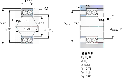 SKF3203 A-2ZTN9/MT33軸承圖紙