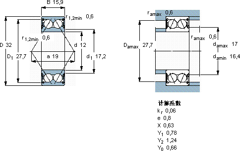 SKF3201 A-2RS1TN9/MT33軸承圖紙
