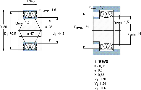 SKF3307 A-2ZTN9/MT33 *軸承圖紙