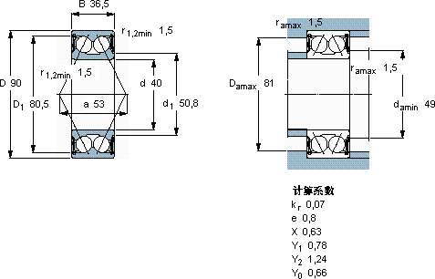 SKF3308 A-2RS1TN9/MT33 *軸承圖紙