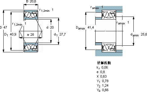 SKF5204 A-2Z *軸承圖紙