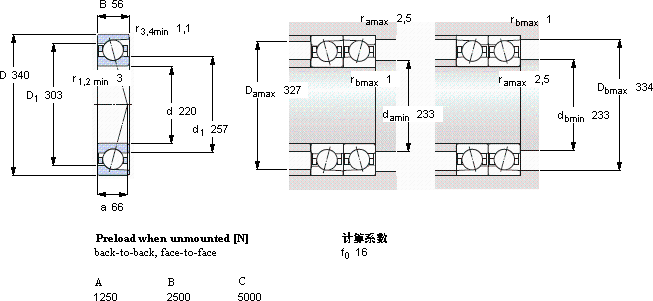 SKF7044 CD/P4A軸承圖紙