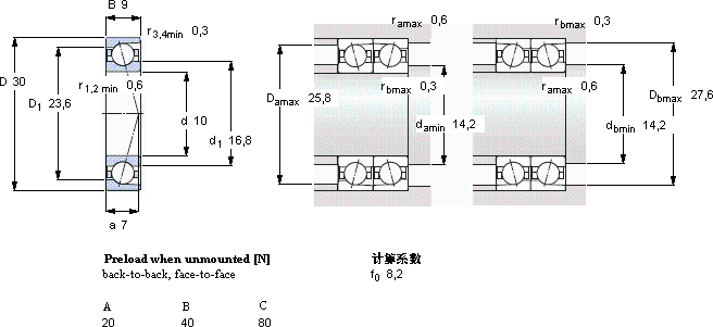 SKF7200 CD/P4A軸承圖紙