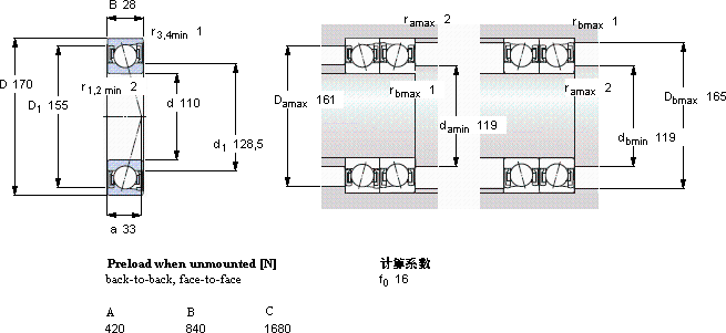 SKFS7022 CD/P4A軸承圖紙