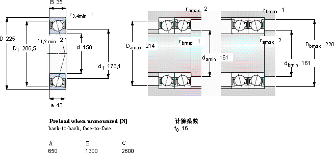 SKFS7030 CD/P4A軸承圖紙
