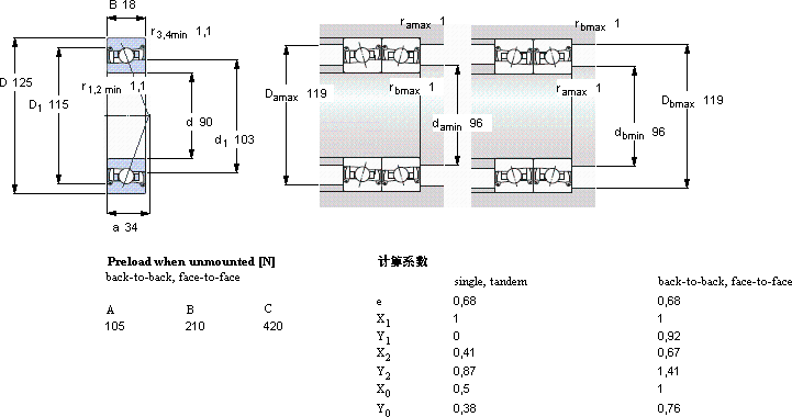 SKFS71918 DB/P7軸承圖紙