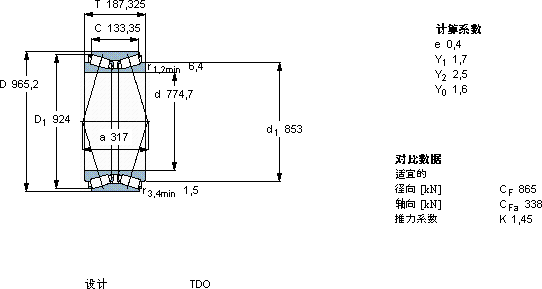 SKFBT2B 332764軸承圖紙