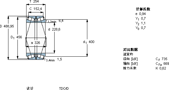 SKF331945軸承圖紙