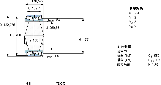 SKFBT2B 328187/HA2軸承圖紙