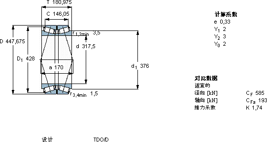 SKF615058 A軸承圖紙