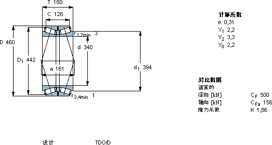 SKFBT2B 332830軸承圖紙