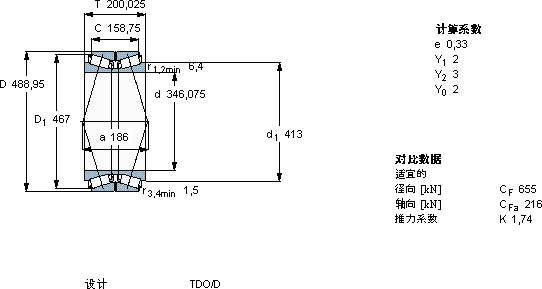 SKF331981軸承圖紙