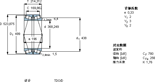 SKFBT2B 332603/HA1軸承圖紙
