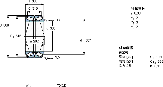 SKFBT2B 332823/HA1軸承圖紙