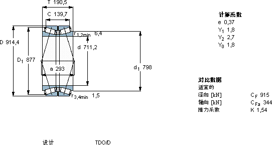 SKFBT2B 328028/HA1軸承圖紙