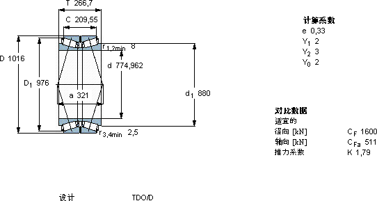 SKFBT2B 332625軸承圖紙